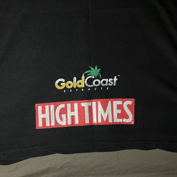 HIGHTIMES Gold Coast 2016 - Picture 4 of 4